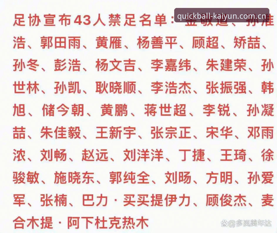 3大维度解析足协第三批禁足名单：17人终身禁赛背后的行业震动